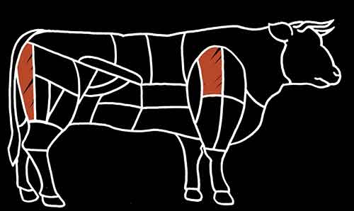Boeuf fumé croquis