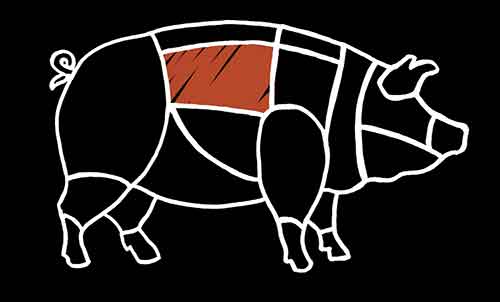 Cochon fumé fumé croquis